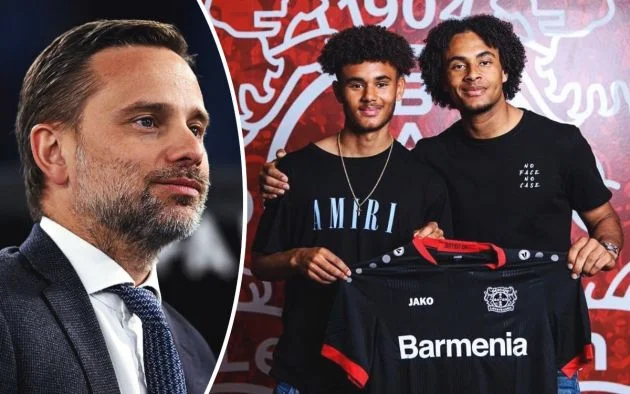 Milan Eyes Double Signing as Zirkzee Brothers Enter Negotiations